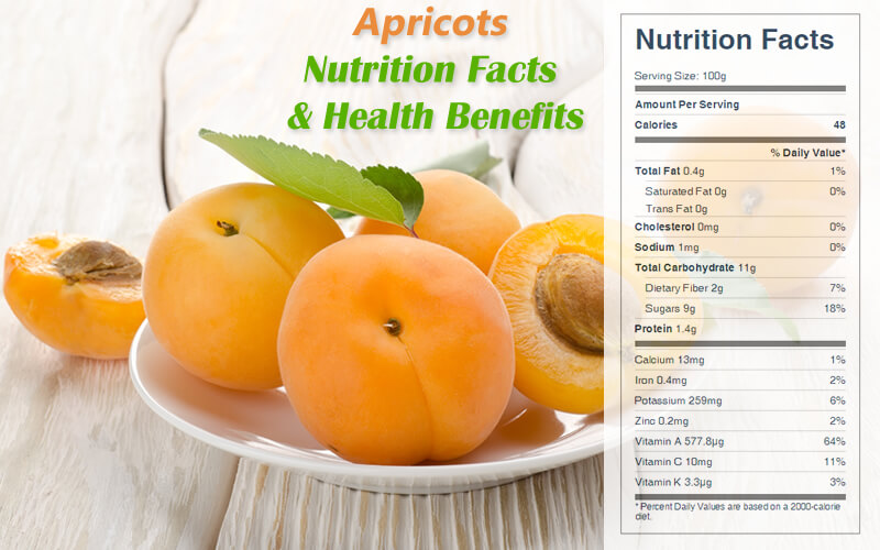 Apricots Nutrition Facts & Health Benefits-CookingEggs