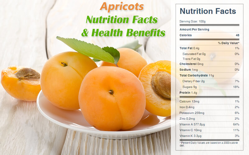 Apricots Nutrition Facts & Health Benefits