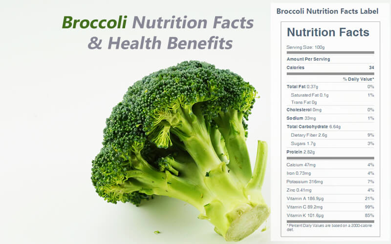 Broccoli Nutrition Facts & Health Benefits