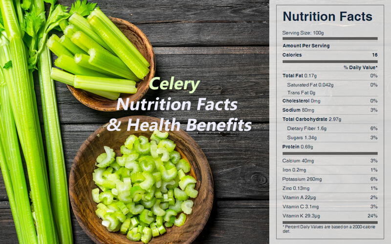 Celery Nutrition Facts & Health Benefits