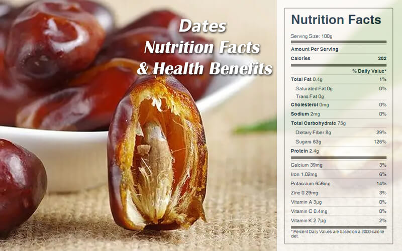 Dates Nutrition Facts & Health Benefits-CookingEggs