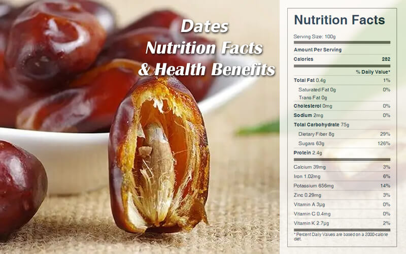 Dates Nutrition Facts & Health Benefits