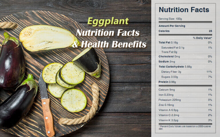 Eggplant Nutrition Facts & Health Benefits - CookingEggs