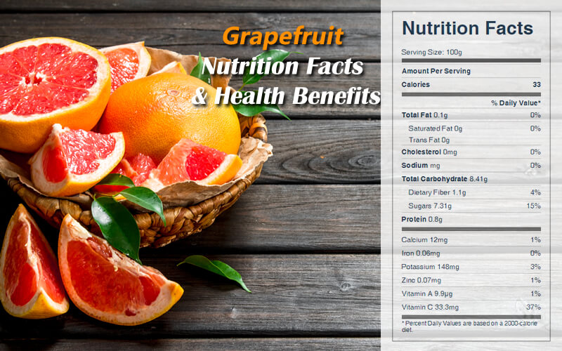 Grapefruit Nutrition Facts & Health Benefits