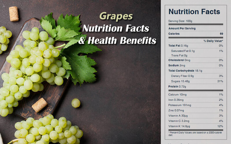 Grapes Nutrition Facts & Health Benefits
