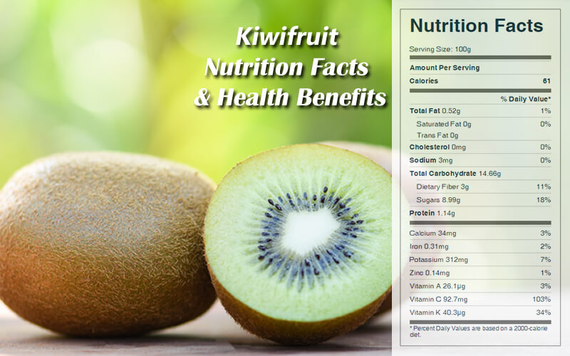 Kiwifruit Nutrition Facts & Health Benefits