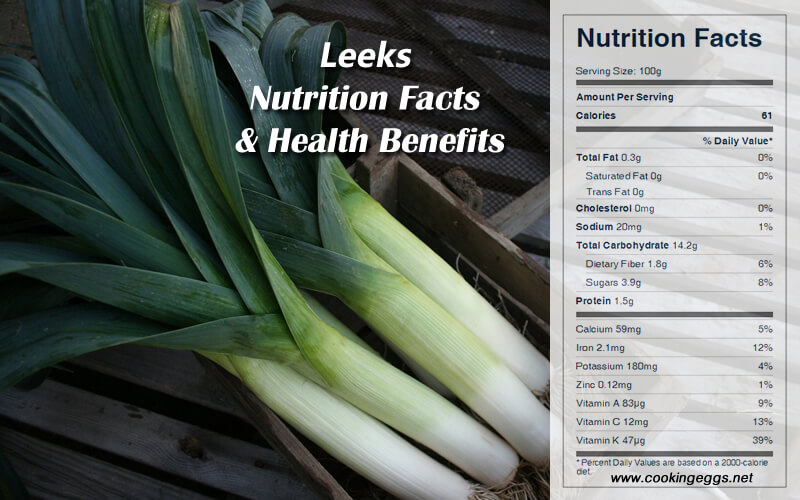 Leeks Nutrition Facts & Health Benefits