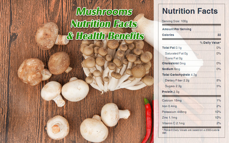 Mushrooms Nutrition Facts & Health Benefits