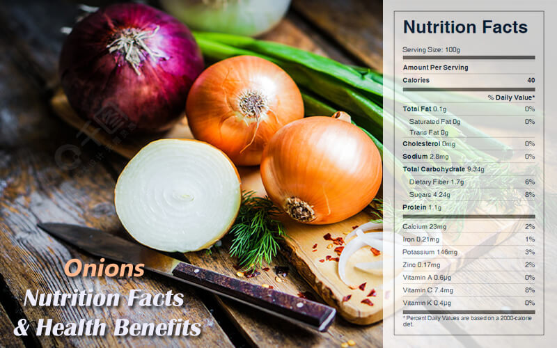 Onions Nutrition Facts & Health Benefits-CookingEggs