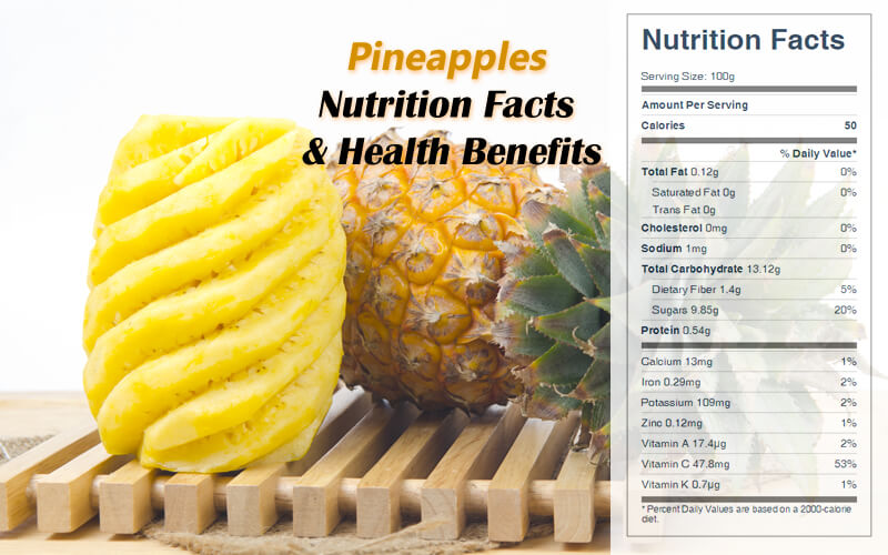 Pineapples Nutrition Facts & Health Benefits
