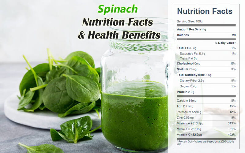 Spinach Nutrition Facts & Health Benefits