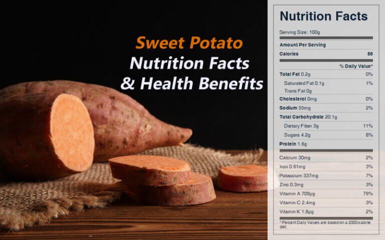 Sweet Potato Nutrition Facts & Health Benefits - CookingEggs