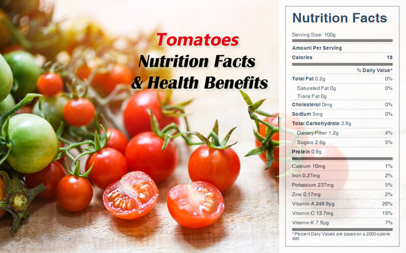 Tomatoes Nutrition Facts & Health Benefits