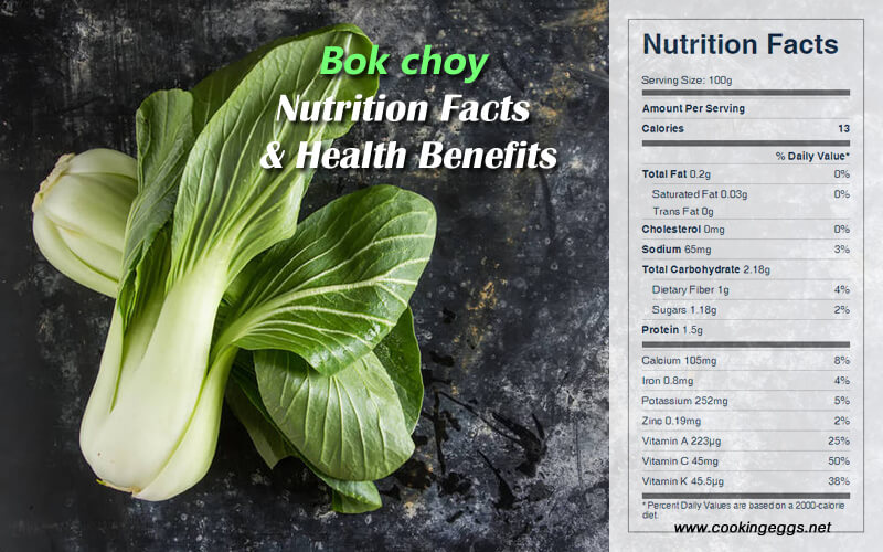 Bok choy Nutrition Facts and Health Benefits