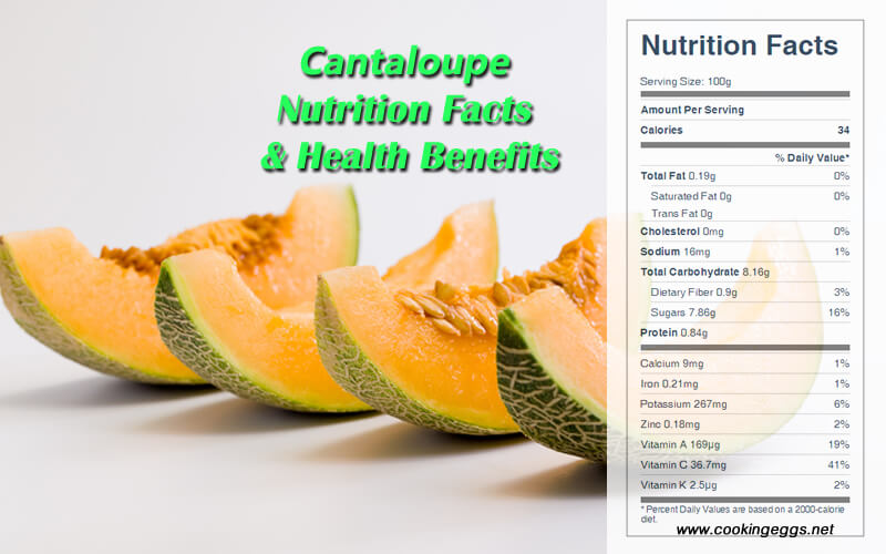 Cantaloupe Nutrition Facts and Health Benefits