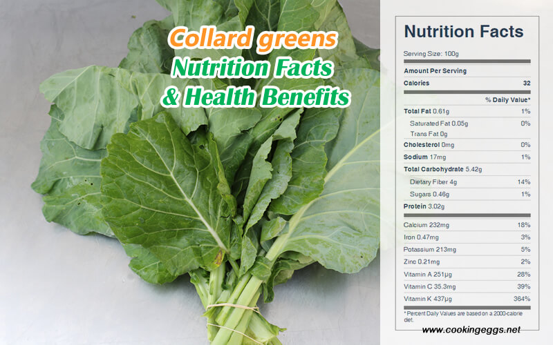 Collard greens Nutrition Facts & Health Benefits-CookingEggs