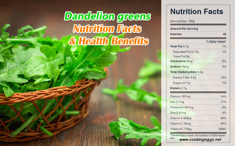 Dandelion Greens Nutrition Facts Health Benefits CookingEggs