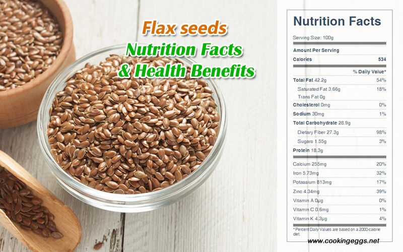 Flax seeds Nutrition Facts and Health Benefits