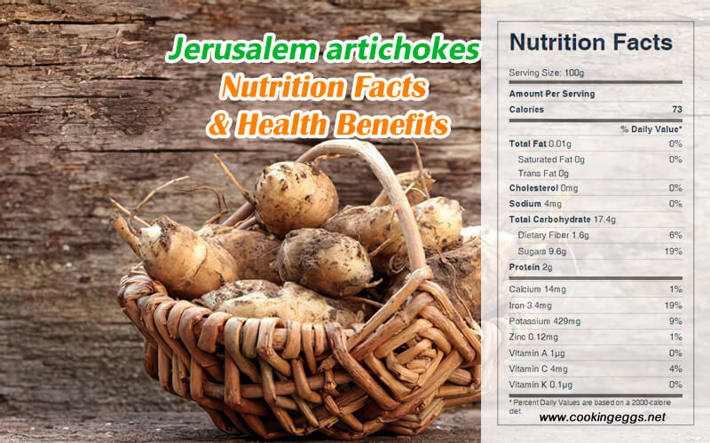 Jerusalem artichokes Nutrition Facts and Health Benefits