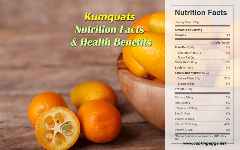 Kumquats Nutrition Facts and Health Benefits