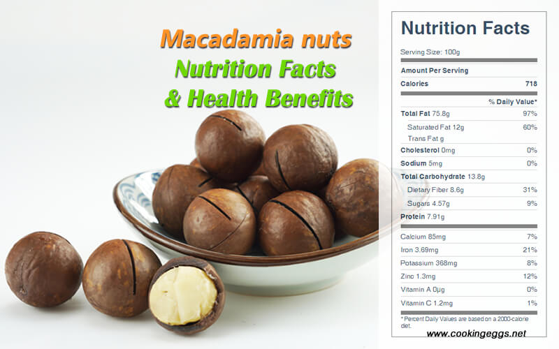 Macadamia nuts Nutrition Facts and Health Benefits