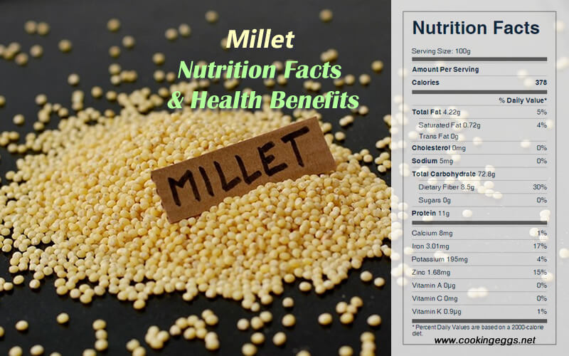 Millet Nutrition Facts & Health Benefits-CookingEggs