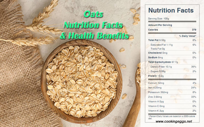 Oats Nutrition Facts and Health Benefits