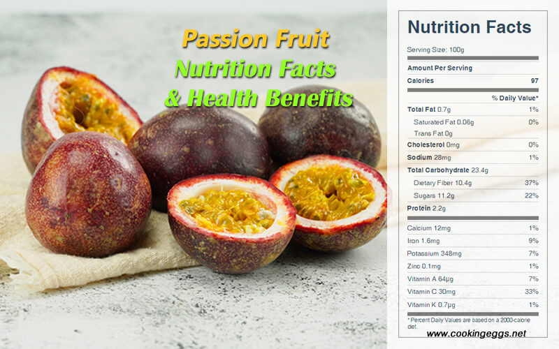 Passion Fruit Nutrition Facts and Health Benefits