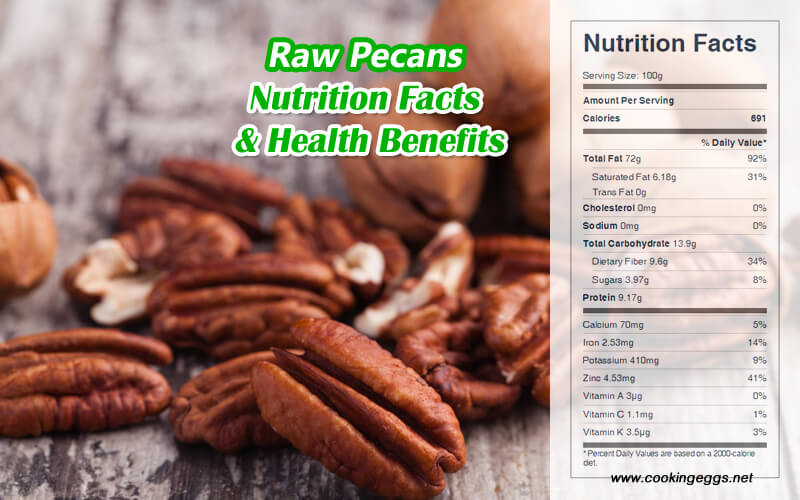 Pecans Nutrition Facts and Health Benefits