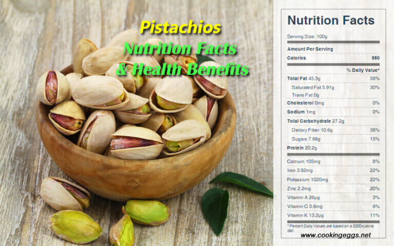 Pistachio nuts Nutrition Facts & Health Benefits - CookingEggs