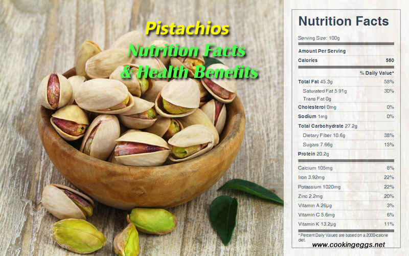Pistachio nuts Nutrition Facts and Health Benefits