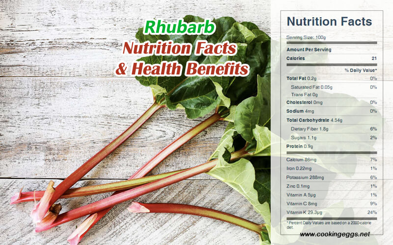 Rhubarb Nutrition Facts and Health Benefits