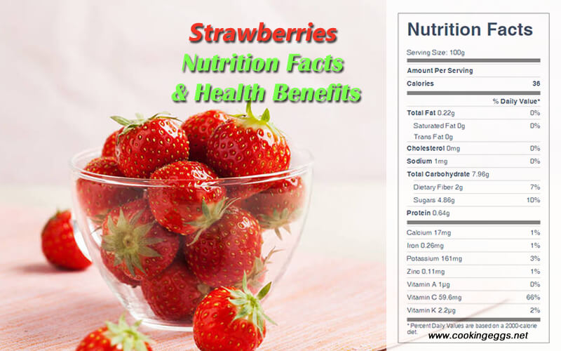 Strawberries Nutrition Facts and Health Benefits