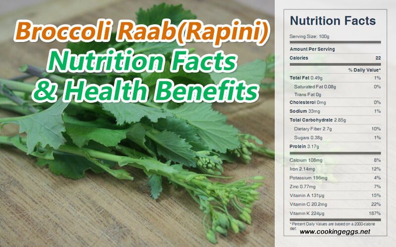 Broccoli Raab (Rapini) Nutrition Facts & Health Benefits-CookingEggs