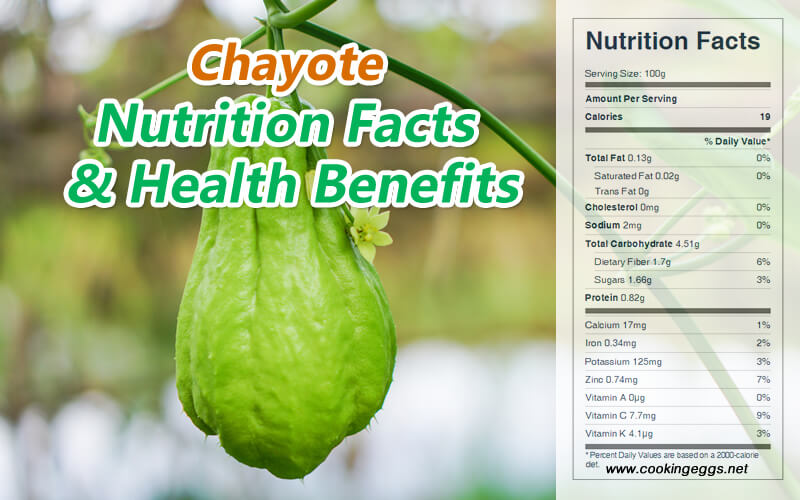 Chayote fruit Nutrition Facts and Health Benefits-CookingEggs
