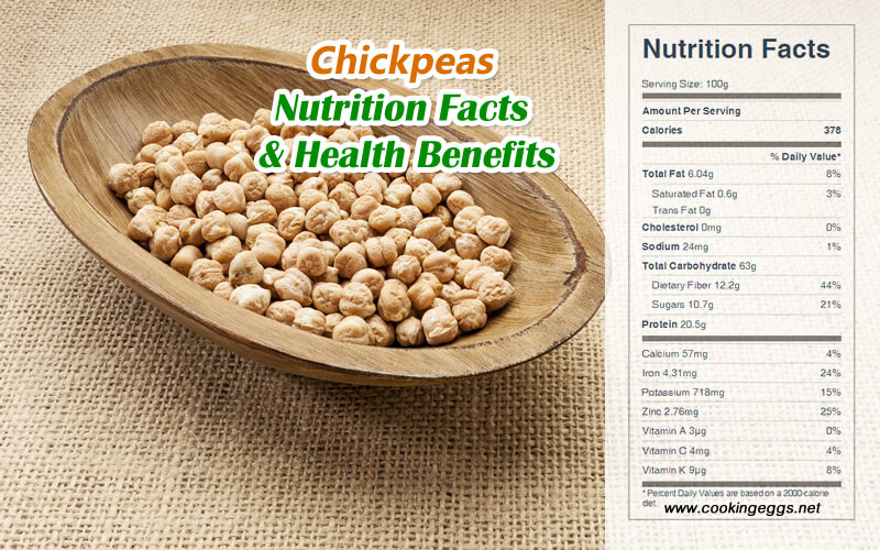 Chickpeas Nutrition Facts & Health Benefits-CookingEggs