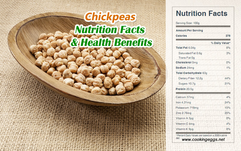 Chickpeas Nutrition Facts and Health Benefits