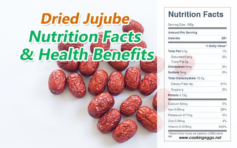 Dried Jujube Nutrition Facts and Health Benefits