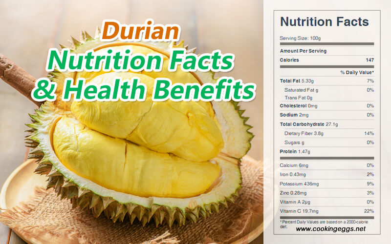 Durian Nutrition Facts and Health Benefits