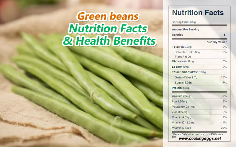 Green Beans Nutrition Facts and Health Benefits-CookingEggs