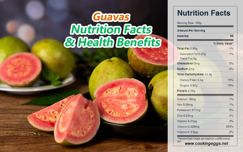 Guavas Nutrition Facts and Health Benefits-CookingEggs
