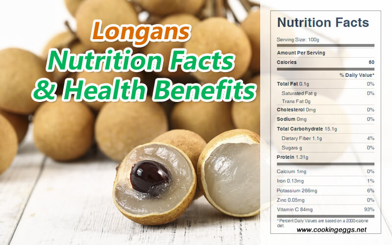 Longan fruit Nutrition Facts and Health Benefits-CookingEggs