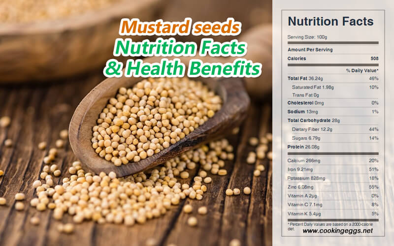 Mustard seeds Nutrition Facts and Health Benefits