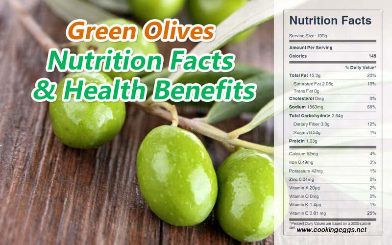 Olives Nutrition Facts and Health Benefits-CookingEggs