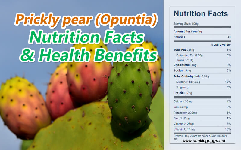 Prickly pear Nutrition Facts and Health Benefits