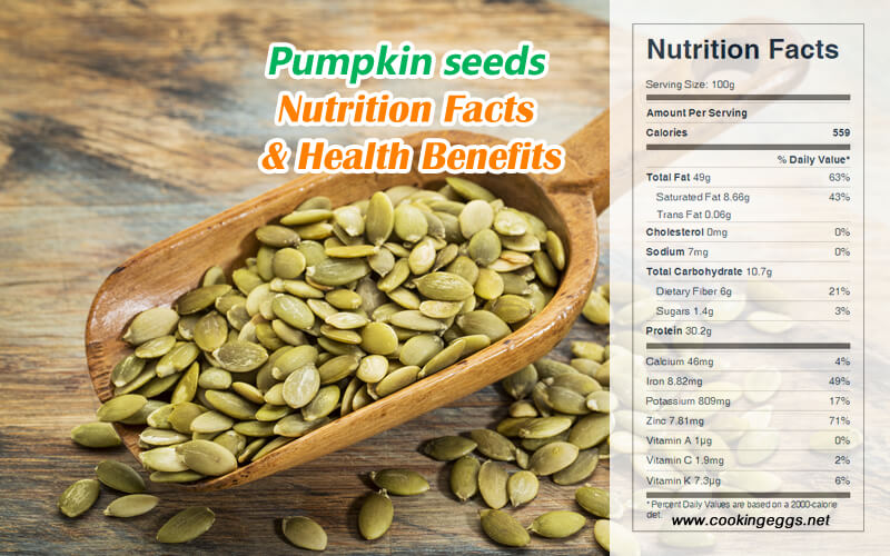 Pumpkin and Squash Seeds Nutrition Facts & Health Benefits
