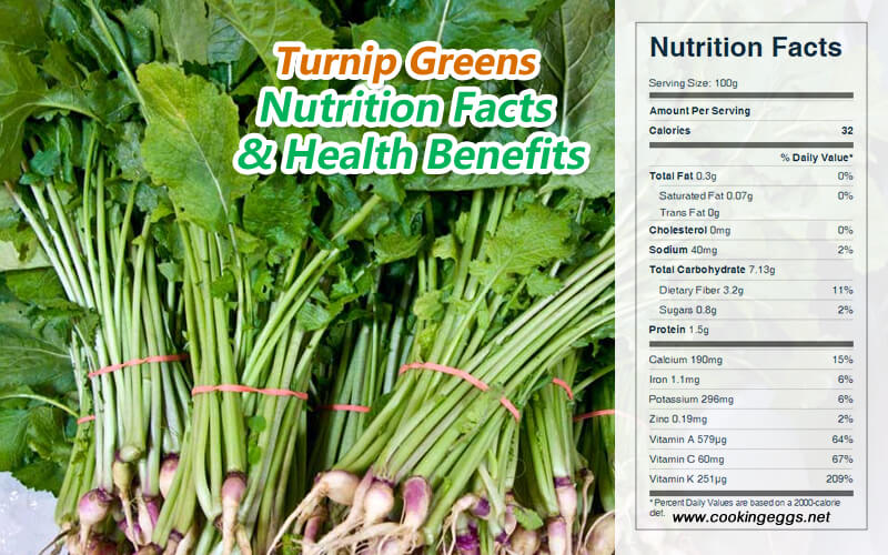 Turnip greens Nutrition Facts & Health Benefits