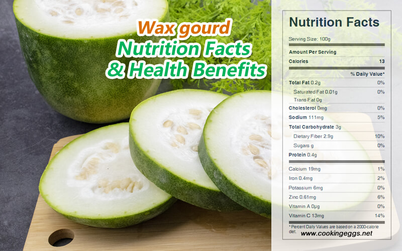 Wax Gourd Nutrition Facts and Health Benefits
