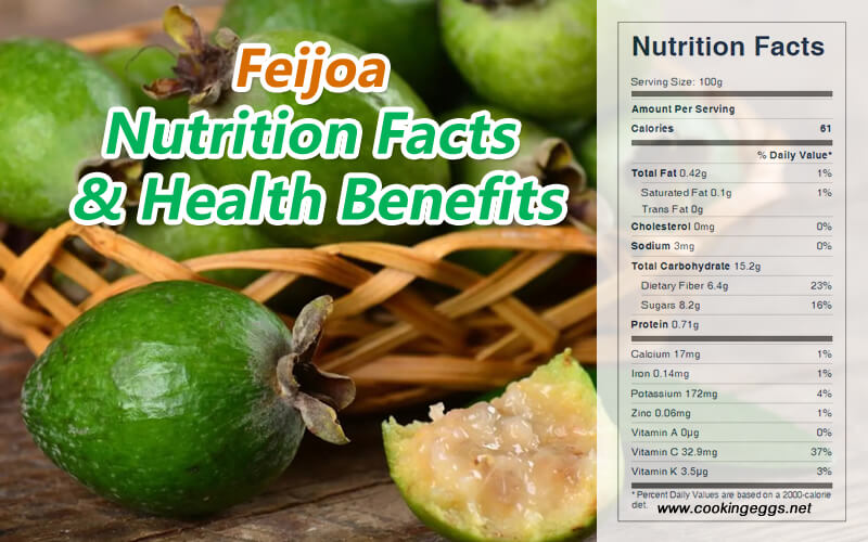 Feijoa Nutrition Facts and Health Benefits-CookingEggs