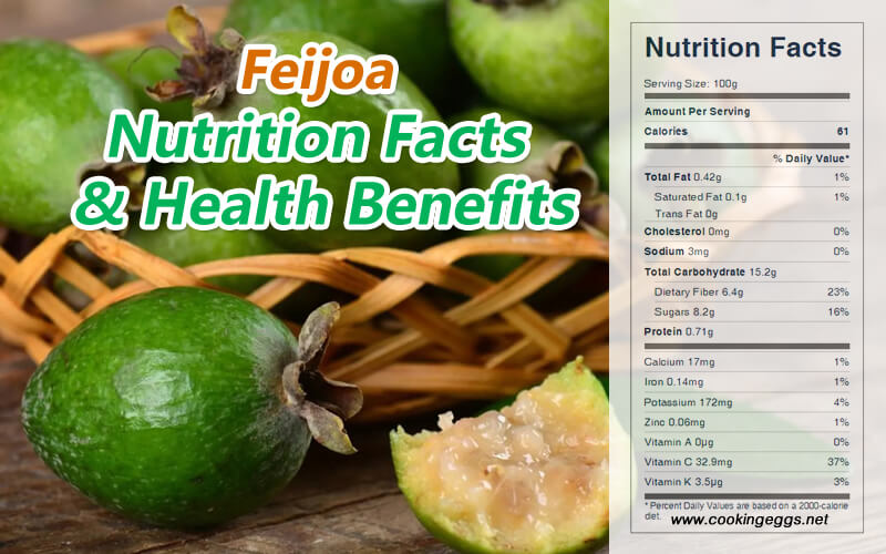 Feijoa Nutrition Facts and Health Benefits